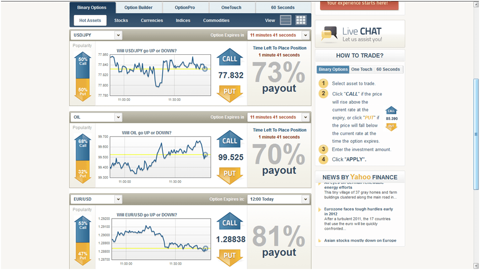 標準のバイナリーオプション プラットフォーム 標準のバイナリーオプション プラットフォーム